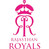 Rajasthan 