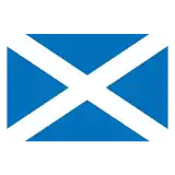Scotland Women